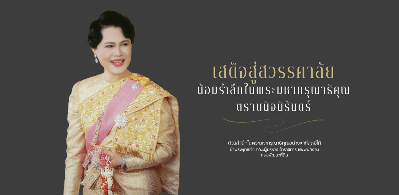 ภาพ เหตุการณ์ วันสำคัญ